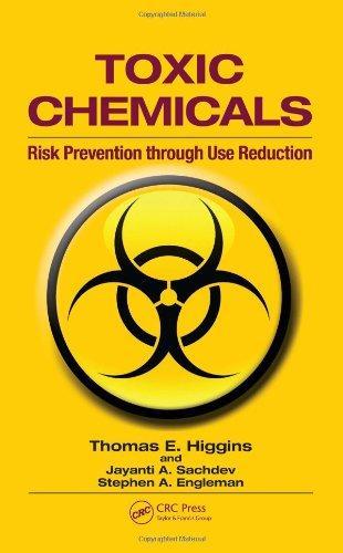 Toxic Chemicals: Risk Prevention Through Use Reduction 