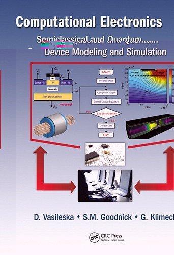 Computational Electronics: Semiclassical and Quantum Device Modeling and Simulation 