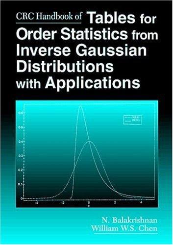 CRC Handbook of Tables for Order Statistics From Inverse Gaussian Distributions with Applications 