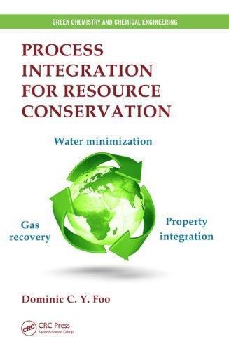 Process Integration for Resource Conservation (Green Chemistry and Chemical Engineering) 