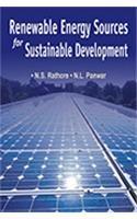 Renewable Engery Sources and Insurance