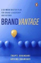 Brandvantage