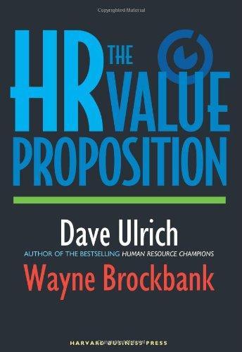 The HR Value Proposition