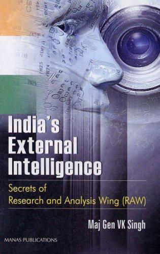 India's External Intelligence: Secrets of Research and Analysis Wing (RAW)