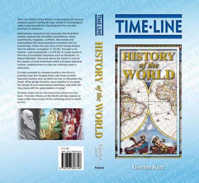 Timeline History of the World