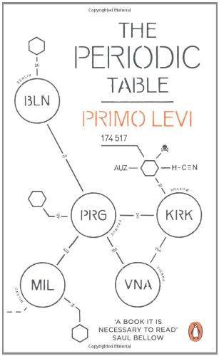 Periodic Table