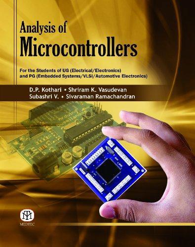 Analysis Microcontrollers
