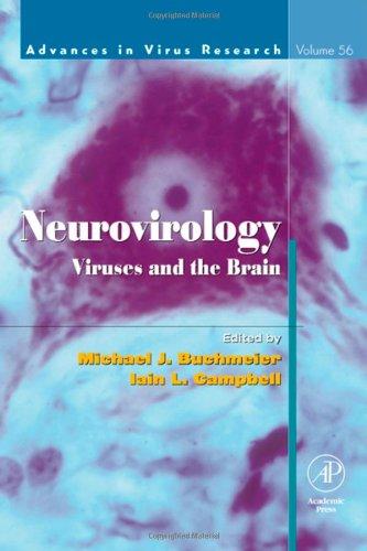 Neurovirology: Viruses and the Brain