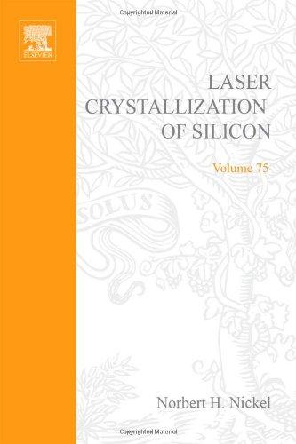 Laser Crystallization of Silicon - Fundamentals to Devices