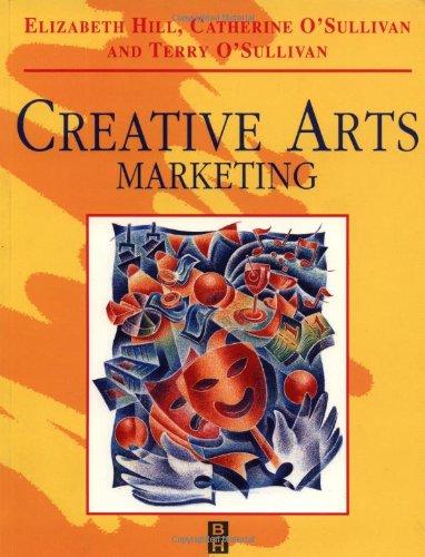 Creative Arts Marketing