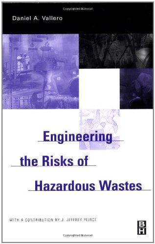 Engineering The Risks of Hazardous Wastes 