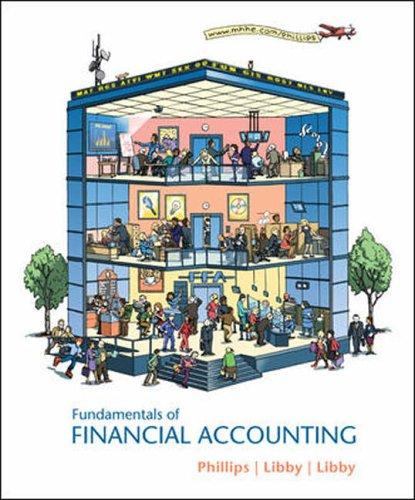 Fundamentals of Financial Accounting