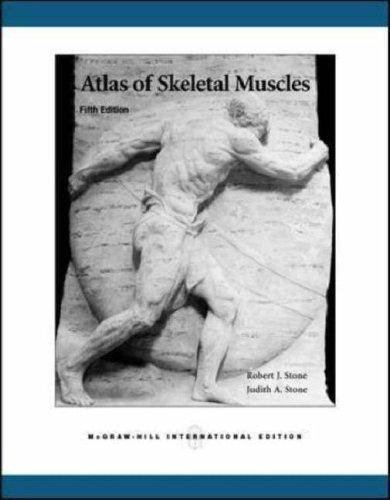 Atlas of Skeletal Muscles