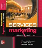 Services Marketing