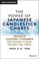 The Power of Japanese Candlestick Charts: Advanced Filtering Techniques for Trading Stocks, Futures and Forex