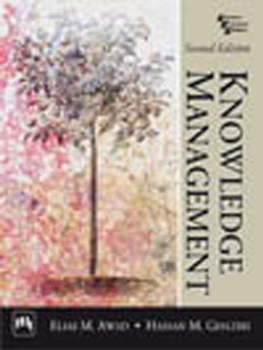 Knowledge Management