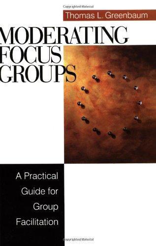 Moderating Focus Groups