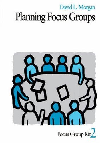 Planning Focus Groups
