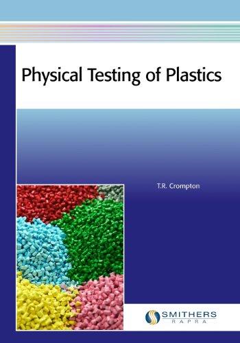 Physical Testing of Plastics