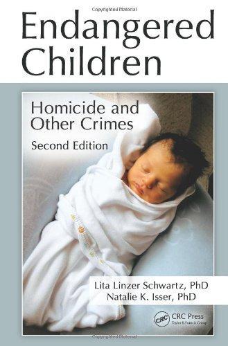 Endangered Children