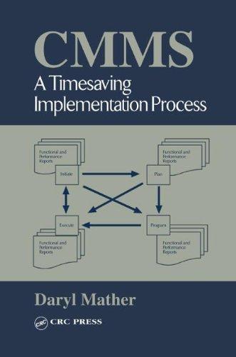 Cmms: A Timesaving Implementation Process