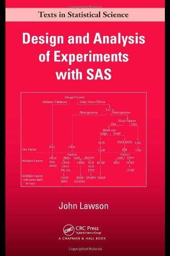 Design and Analysis of Experiments with SAS