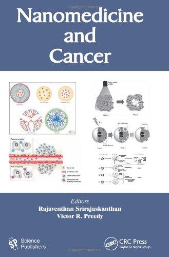 Nanomedicine and Cancer 