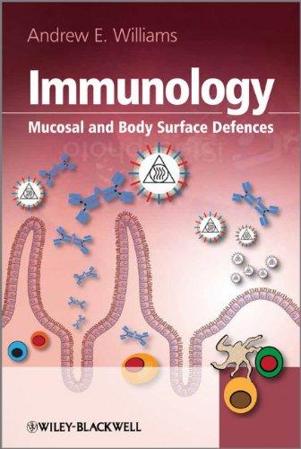 Immunology: Mucosal and Body Surface Defences 