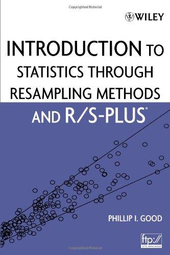 Introduction to Statistics Through Resampling Methods and R/S-PLUS 