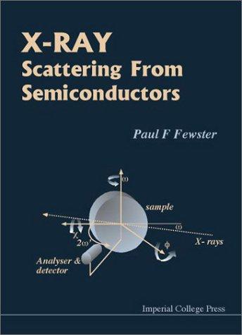 X Ray Scattering From Semiconductors 