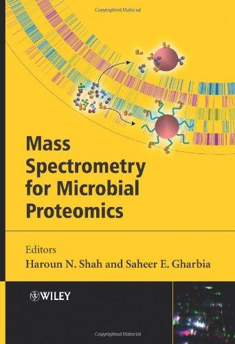 Mass Spectrometry for Microbial Proteomics