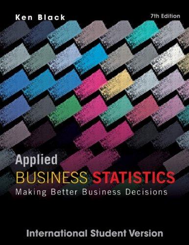 Applied Business Statistics 