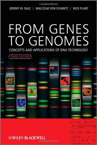 From Genes to Genomes: Concepts and Applications of DNA Technology 