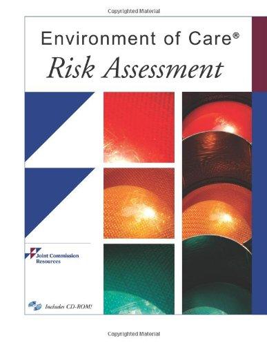 Environment of Care Risk Assessment 