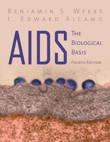 AIDS: The Biological Basis