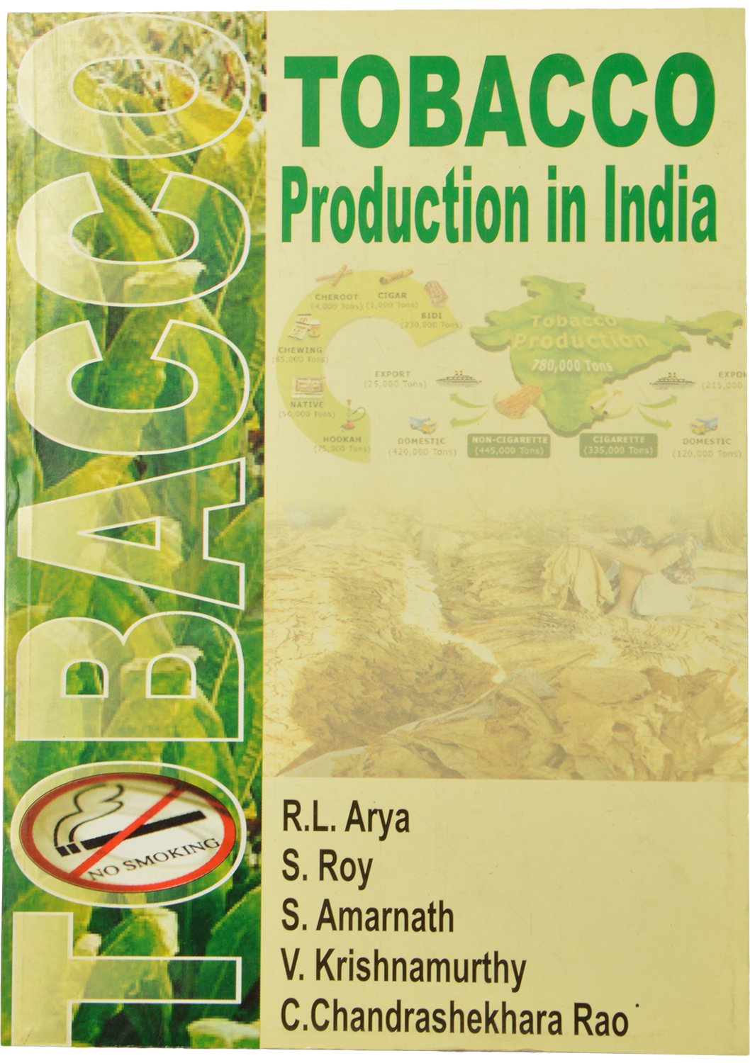 Tobacco Production in India