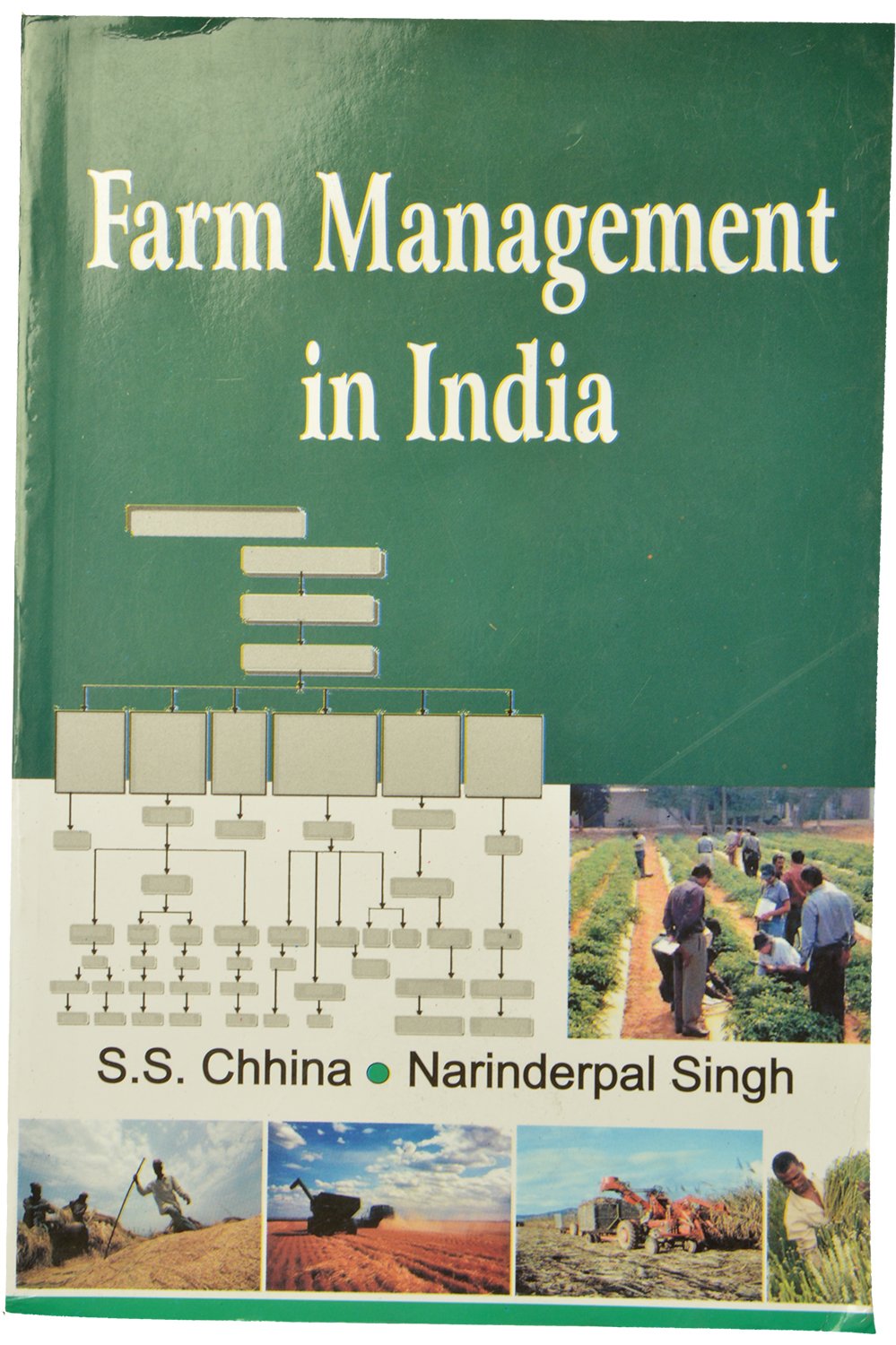 Farm Management in India