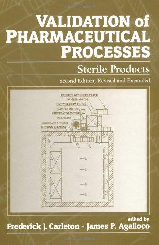 Validation of Pharmaceutical Processes: Sterile Products, Second Edition, Revised and Expanded 