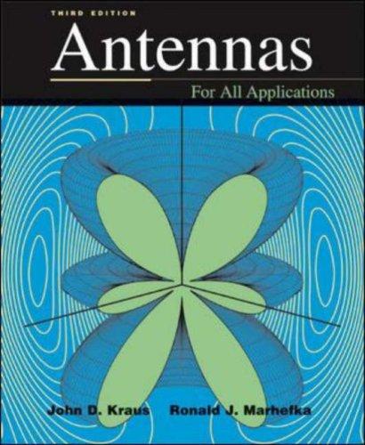 Antennas 