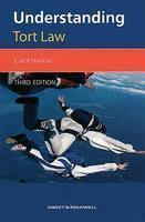 Understanding Tort Law 3rd Edition