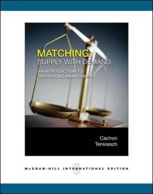 Matching Supply With Demand