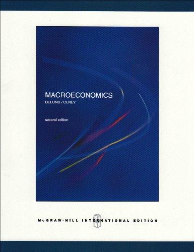 Macroeconomics.
