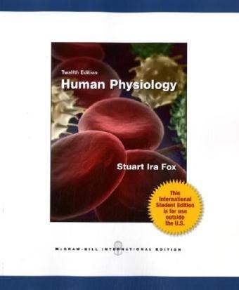 Human Physiology