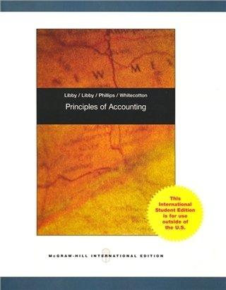 Principles of Accounting