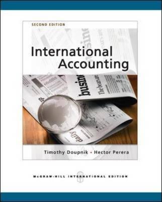 International Accounting