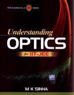 Understanding Optics For IIT – JEE