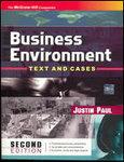 BUSINESS ENVIRONMENTAL TEST & CASES