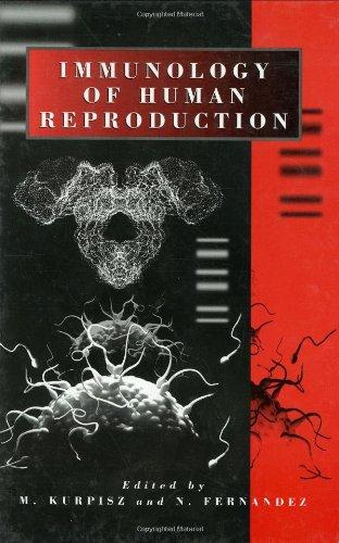 Immunology of Human Reproduction