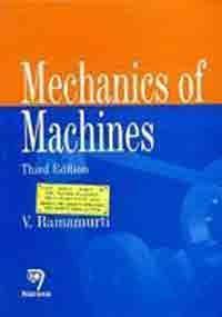 Machines Of Machines