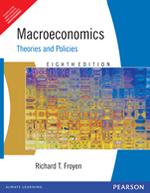 Macroeconomics: Theories And Policies